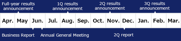 IR Calendar